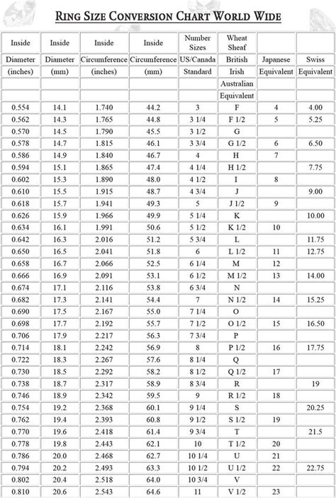 International Ring Size Conversion Chart Printable Ring Size Table