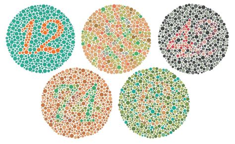 Color Vision Test And Corrective Lenses Endo Eye Doctor In Honolulu