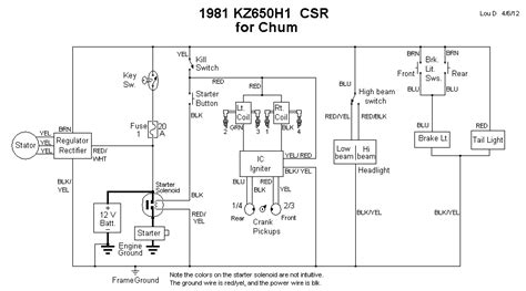 This is the first step in creating your own operating system. 1980 750H bare bones for mattylight - Page 14 - KZRider ...