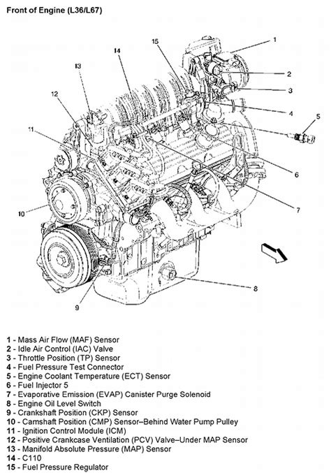 2001 Impala 3 8 Engine Diagram