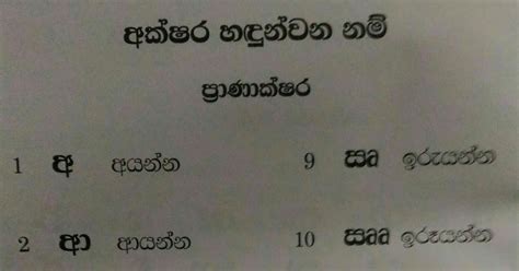 Sinhala Wal Katha Sinhala Font Platinumhooli