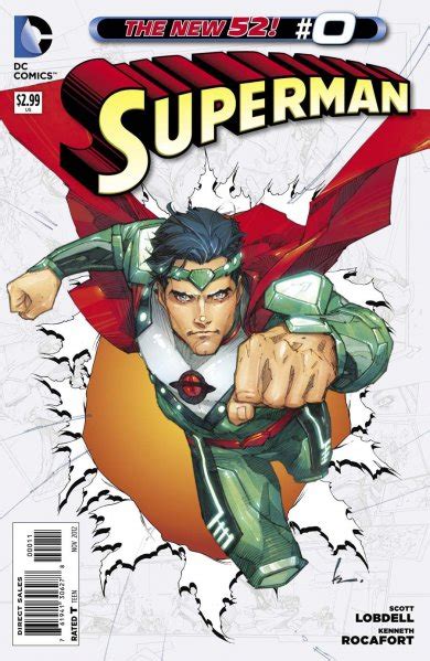 Fanboy Morphine Review Superman 0 Dc