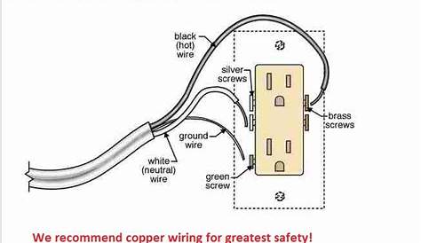 wiring light receptacle