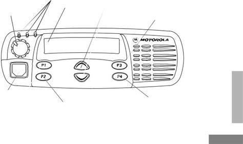 Motorola Cdm1250 User Manual