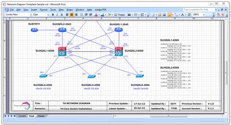 Network Diagram Templates ~ Cisco Networking Center