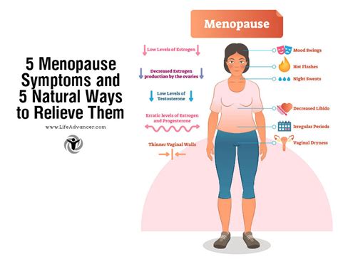 5 X Menopause Symptoms And 5 X Natural Ways To Relieve Them