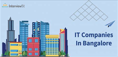 Top 24 It Companies In Bangalore 2024 Interviewbit