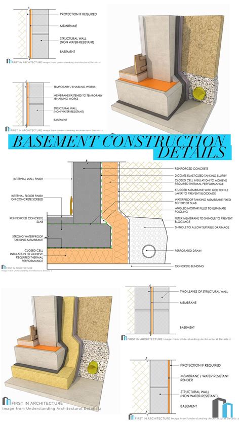 Construction Details For Basements Type A Architecture Portfolio Layout