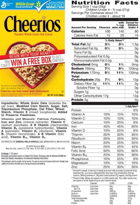10 Best Photos Of Cheerios Food Label Cheerio Nutrition Food Label