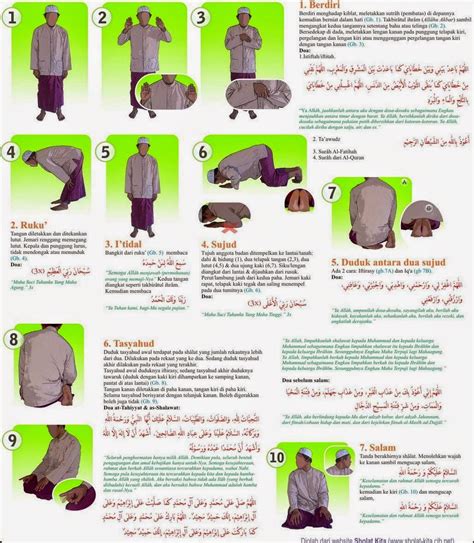 Download free bacaan dalam solat 1.2 for your android phone or tablet, file size: Bacaan Lengkap Shalat Wajib Tulisan Latin Serta Tata Cara ...