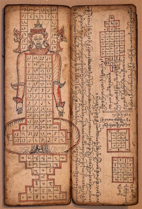 1126 Antique Myanmar Burma Buddhist Manuscript The Art Blog By