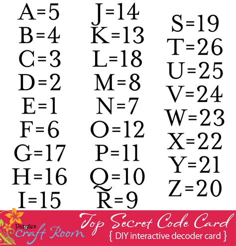 Top Secret Code Card Pazzles Craft Room Alphabet Code Writing Code