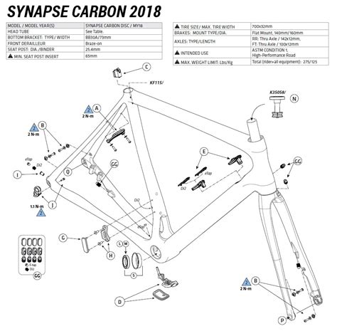 Cannondale Synapse Spares And Parts Westbrook Cycles