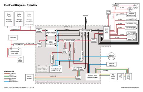 Denso 3 Wire Alternator Wiring Diagram Database
