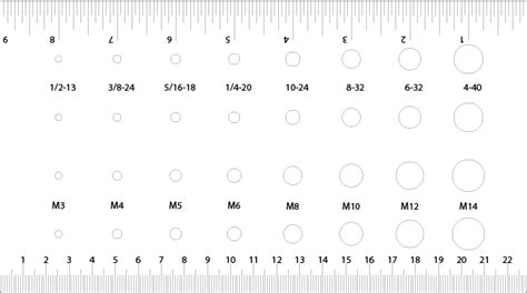 Printable Metric Thread Pitch Chart Ar