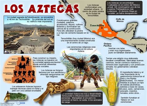 Diferencias Entre Aztecas Y Mayas Cuadros Comparativos E Imágenes