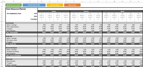 Resource Allocation Planning Excel Template On The Plan Sheet Input