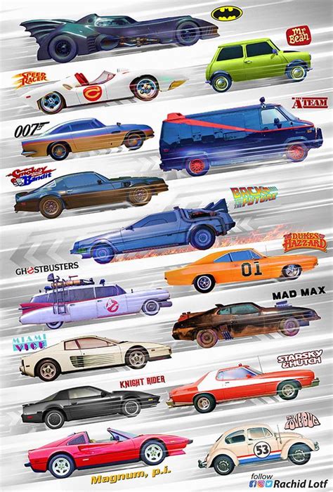 some of the most iconic movies series cars what is your best one movie and tv tv cars