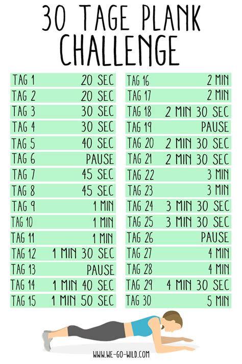 Take The 30 Day Plank Challenge 2022