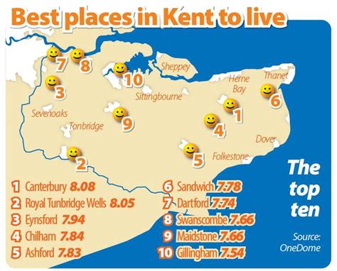 Where are the best and worst places to live in Kent?