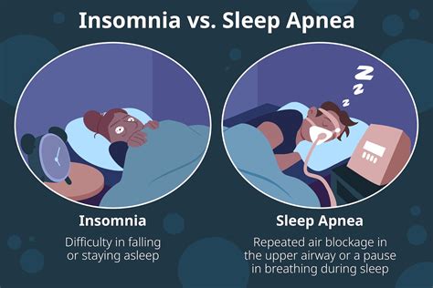 Insomnia Vs Sleep Apnea Whats The Difference