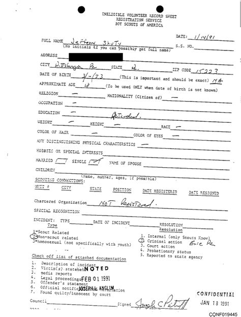 Inside The Perversion Files Jeffery Shuty Documents Los Angeles Times