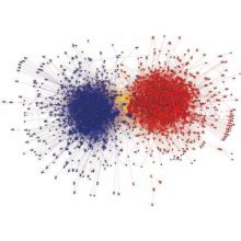 See the repec data check identifying social media user demographics and topic diversity with computational social science: Computational Social Science | Lazer Lab