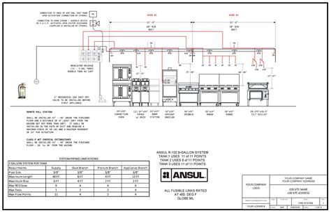 Fire Fighting Layout Drawing Pdf At Drawing