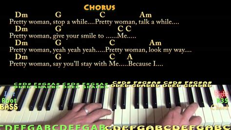 Pretty Woman Roy Orbison Piano Lesson Chord Chart Youtube