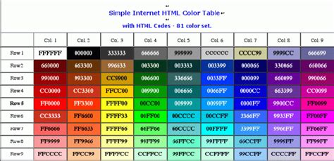 5 Printable Html Color Charts Word Excel Templates Html Color