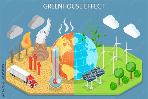 3d Isometric Flat Vector Conceptual Illustration Of Greenhouse Effect