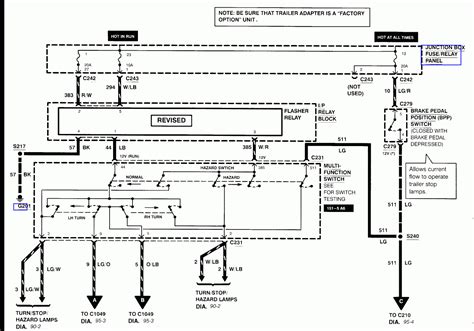 If there is a pictures that violates the rules or you want to give criticism and suggestions about ford f150 trailer wiring harness diagram please contact us on contact us page. Trailer Wiring Diagram For Ford F150 | Trailer Wiring Diagram