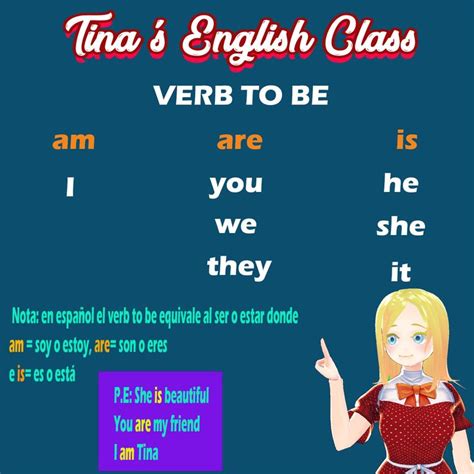 Verb To Be Aprender Ingles Verbos Verbo To Be Ingles Verbo To Be My