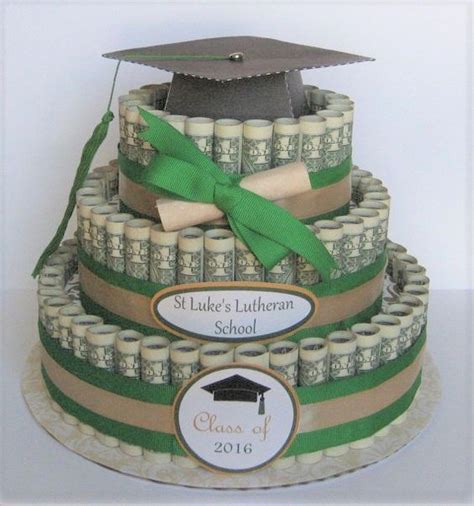 Check spelling or type a new query. 10 Money Gift Ideas for Graduates - Mother 2 Mother Blog