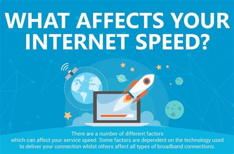 What Affects Your Internet Speed Infographic