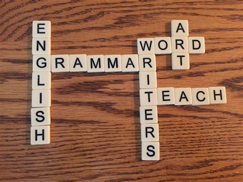 Teaching Grammar to Improve Writing | Improve writing, Teaching grammar, Grammar