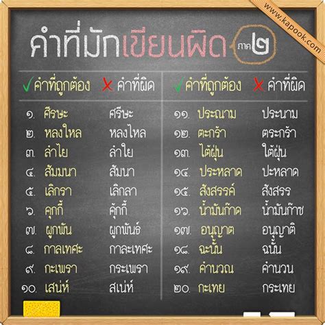 คําที่มักเขียนผิด รวมฮิตคำที่มักเขียนผิดในภาษาไทย