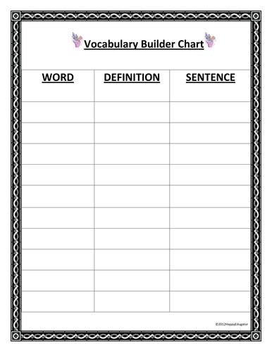 Vocabulary Builder Chart Teaching Resources