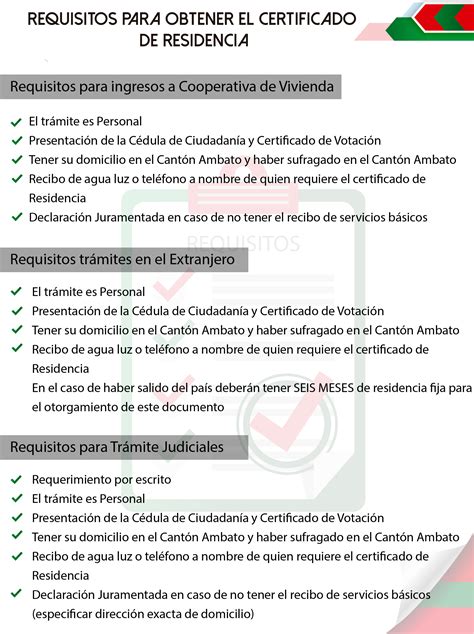Requisitos Para Obtener El Certificado De Residencia Gobernacion De Tungurahua
