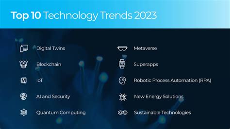 Las 10 Tendencias Tecnológicas Que Nos Depara El 2023 Noticia Ceei Castellón Emprenemjunts