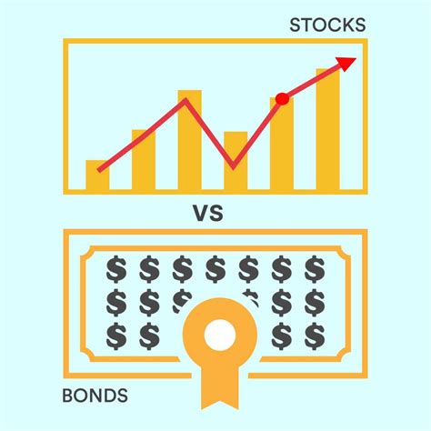 Stocks Vs Bonds Which Is Better