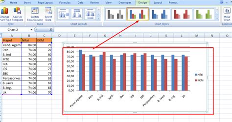 Cara Membuat Grafik Nilai Siswa Di Excel Warga Co Id