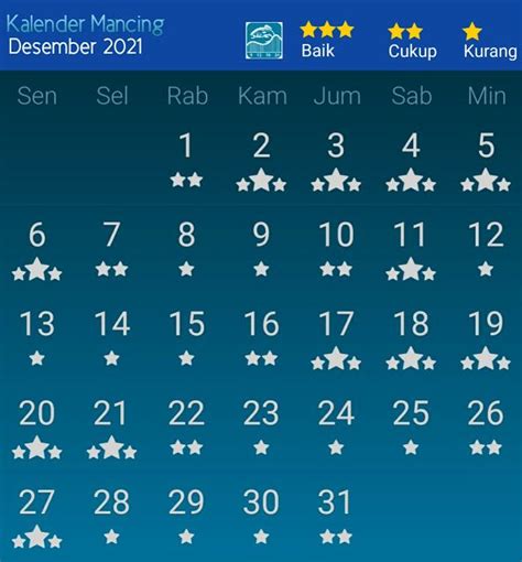 Kalender Jawa Lengkap Dengan Weton