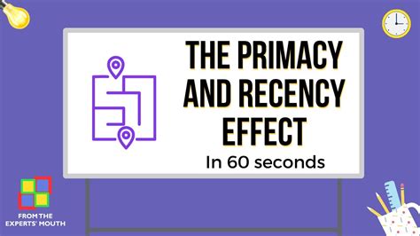 The Primacy And Recency Effect Psychology Concepts In 60 Seconds