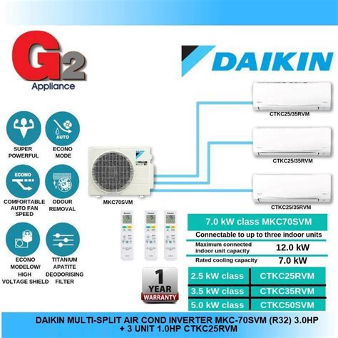 Daikin Multi Split Air Cond Inverter Mkc Svm R Hp Unit