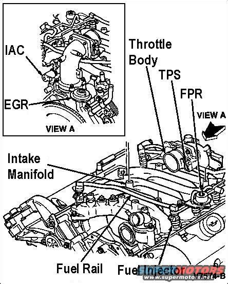 Click on the image to enlarge, and then save it to your computer by right clicking on the image. 94 Mercury Sable Wiring Diagram - Wiring Diagram Networks