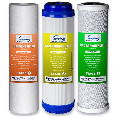 Jp Ispring F3 Reverse Osmosis Water Filter Replacement Pack