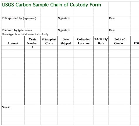 Printable Chain Of Custody Form Template