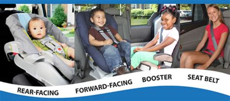 Depending on the age, height, and weight of your child, he or she may be required to use a child safety seat or a booster seat ohio law requires the following: Are Child Restraint Laws Really Protecting our Children ...