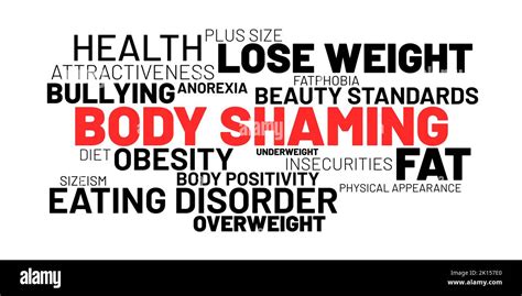 body shaming word cloud negative assault because of overweight underweight obesity being